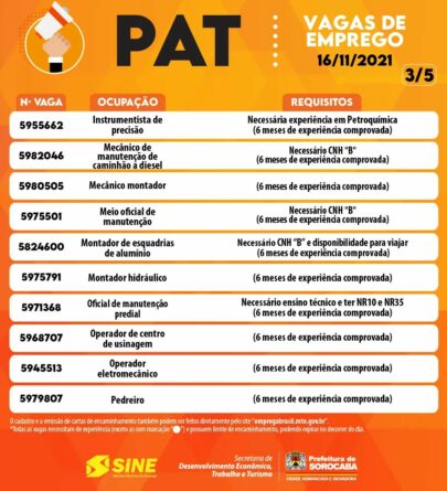 Vagas oferecidas pelo PAT Sorocaba para esta terça-feira 16/11/2021 - parte 3